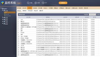 網(wǎng)絡(luò)上網(wǎng)行為監(jiān)控軟件推薦與選擇指南